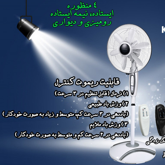 پنکه کا پی جی مدل کنترل دار